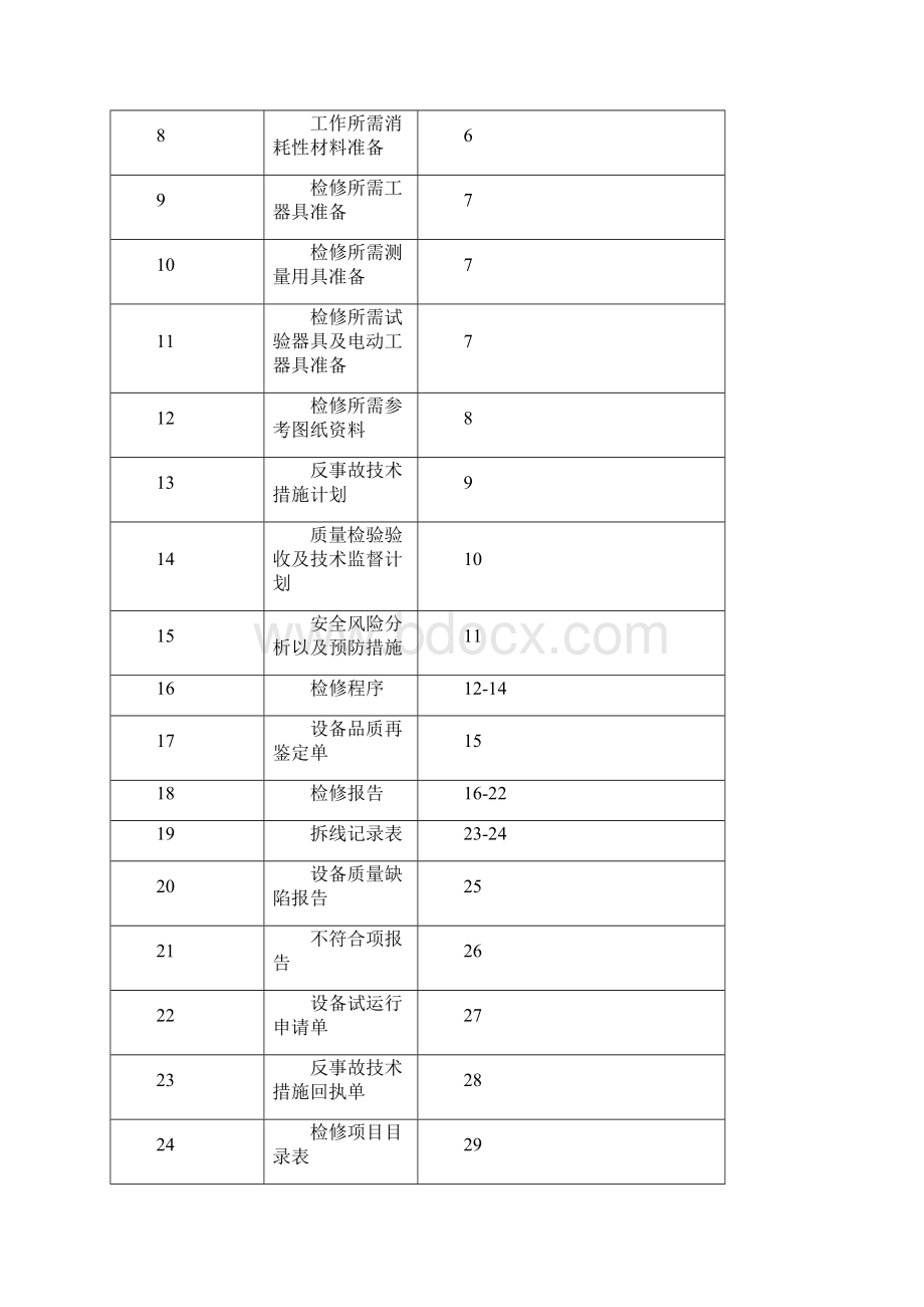 #1机1A定冷泵电机大修文件包.docx_第2页