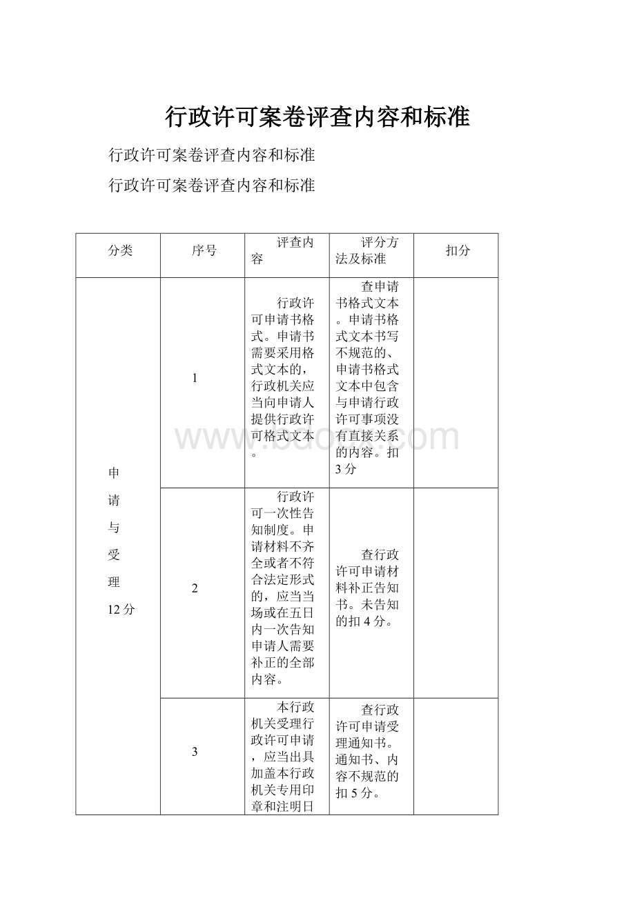 行政许可案卷评查内容和标准.docx_第1页