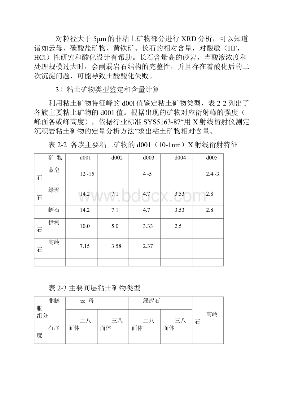 岩心分析技术简版.docx_第2页