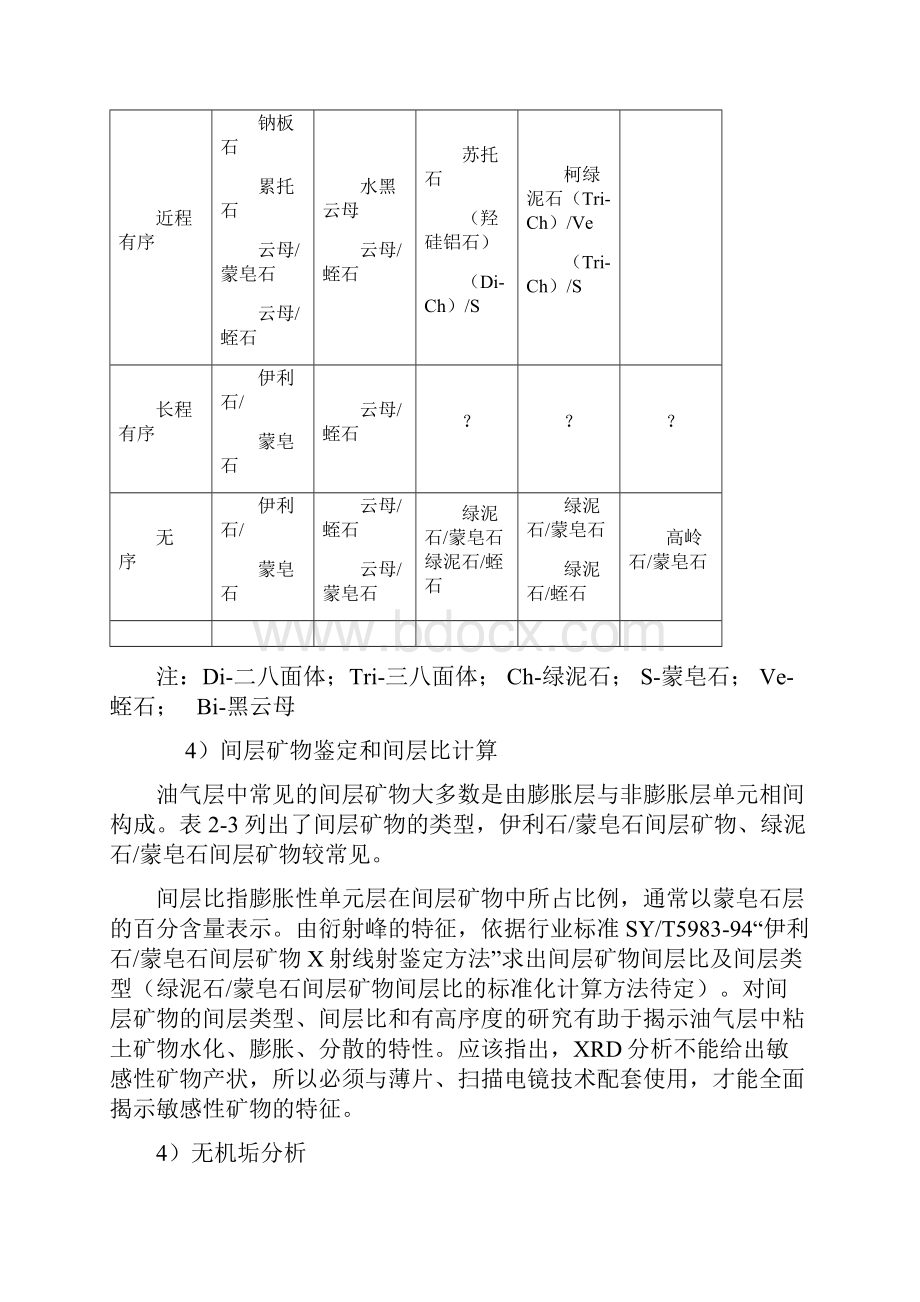 岩心分析技术简版.docx_第3页