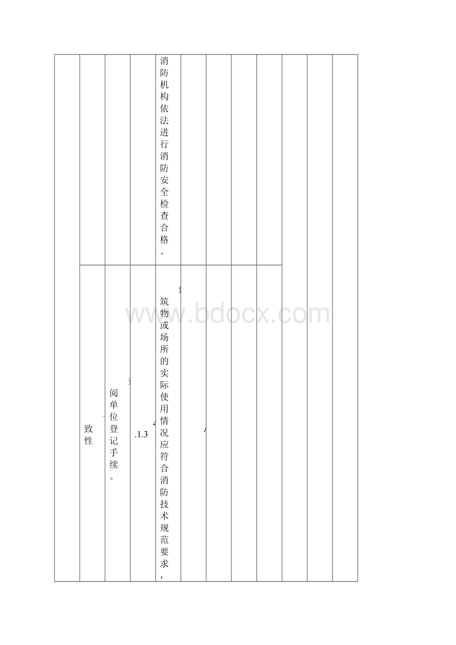 消防安全评估检查全套记录表.docx_第3页