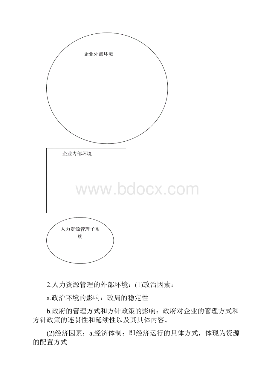 第一章人力资源与人力资源管理概论.docx_第3页