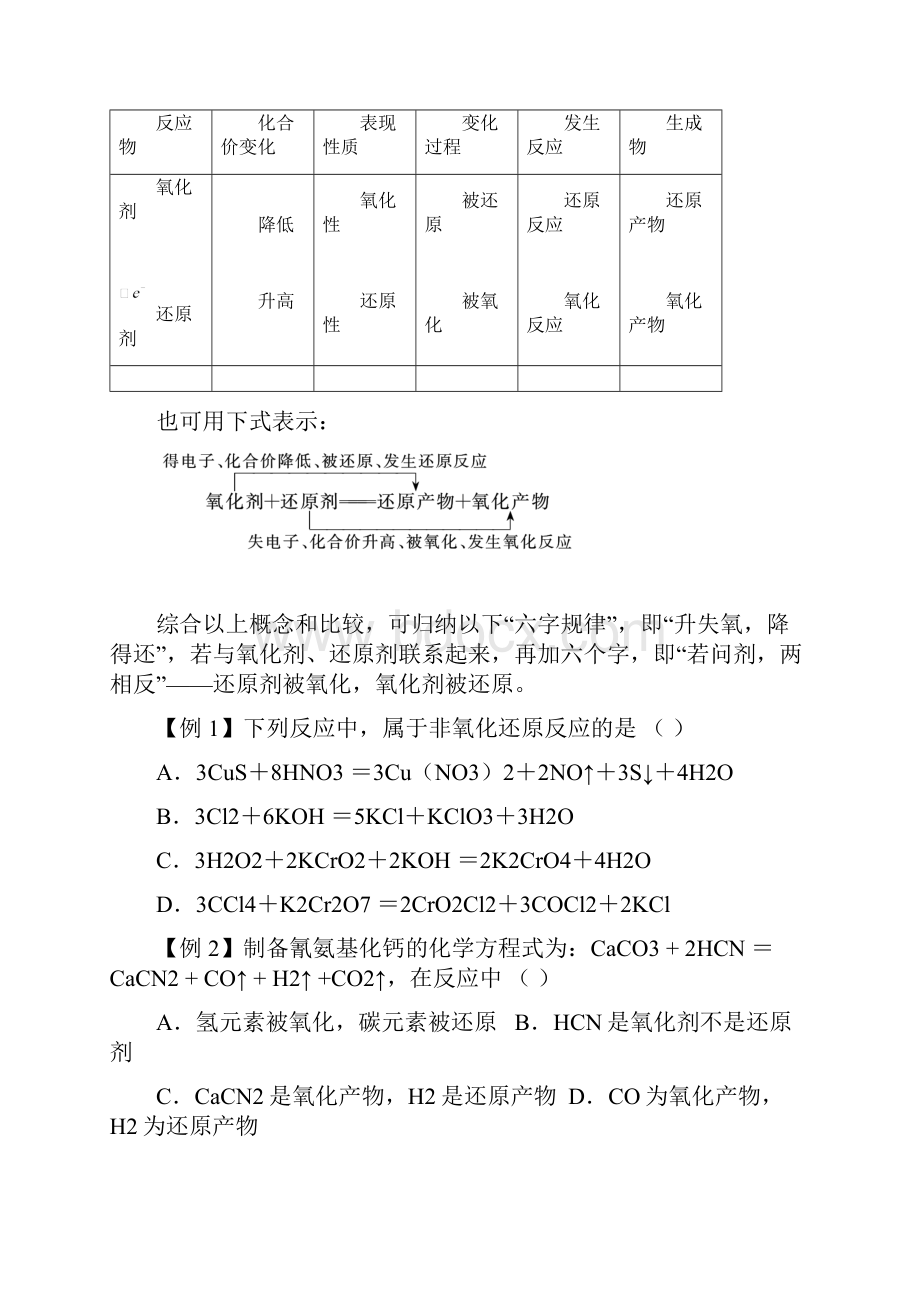 高三一轮复习学案氧化还原反应完整版.docx_第2页