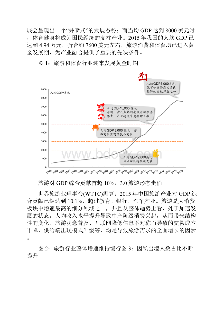 中国体育旅游行业分析报告.docx_第3页