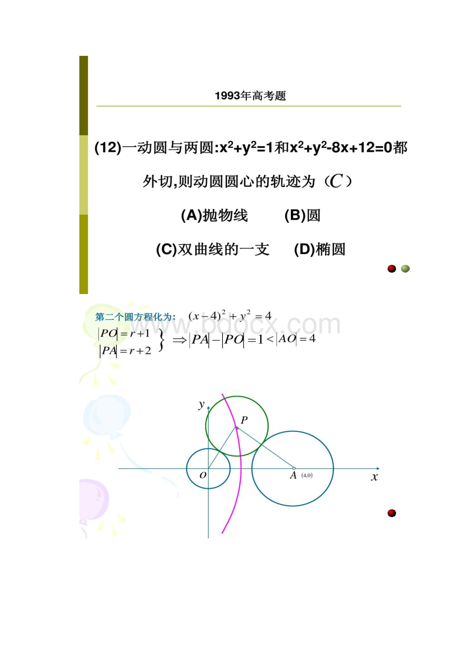 圆锥曲线定义在高考中的应用精.docx_第3页