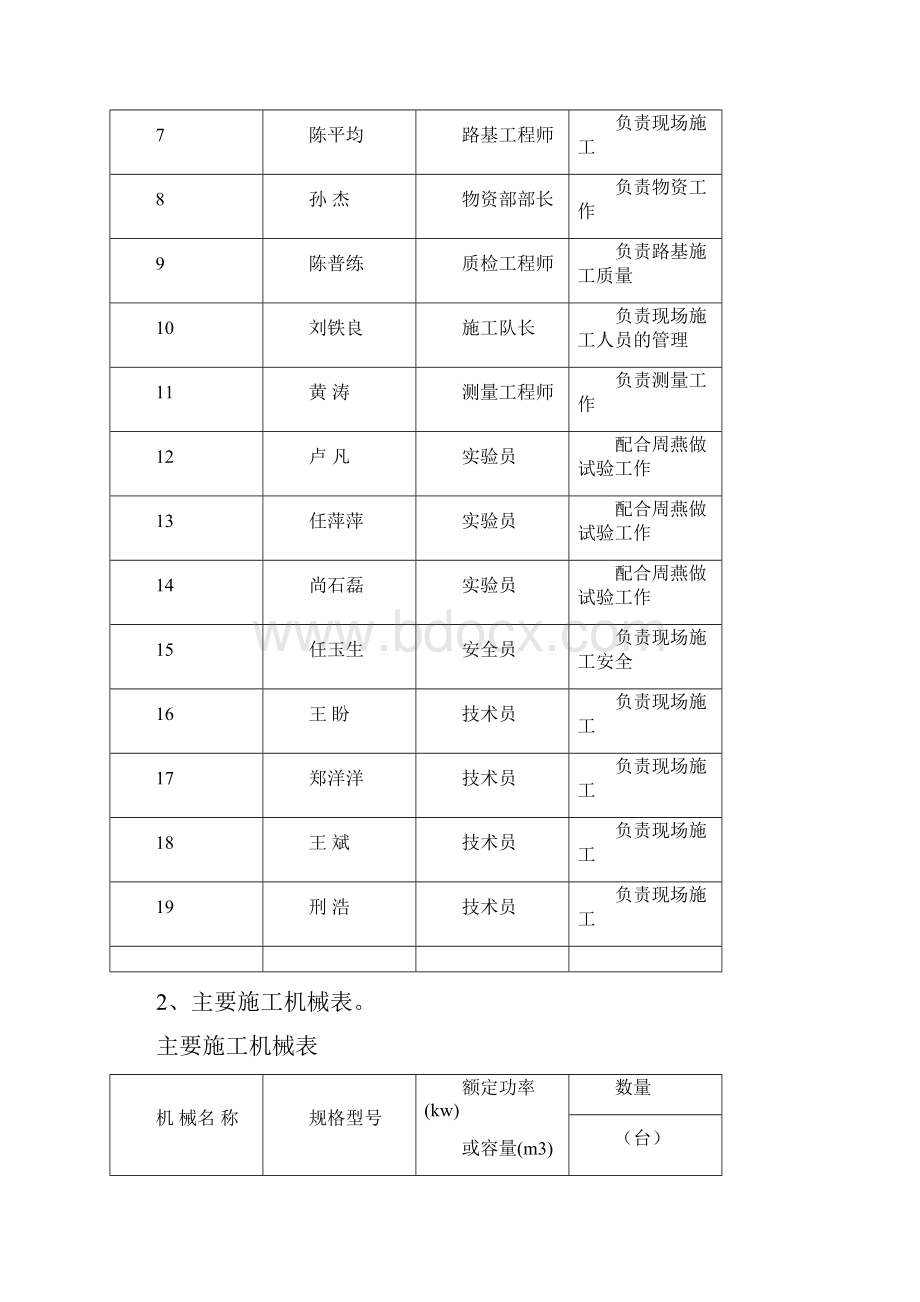 郑民高速水泥土施工方案.docx_第3页