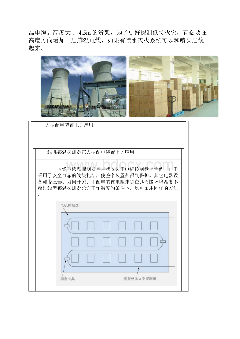 线型感温探测器设计安装要求.docx_第3页