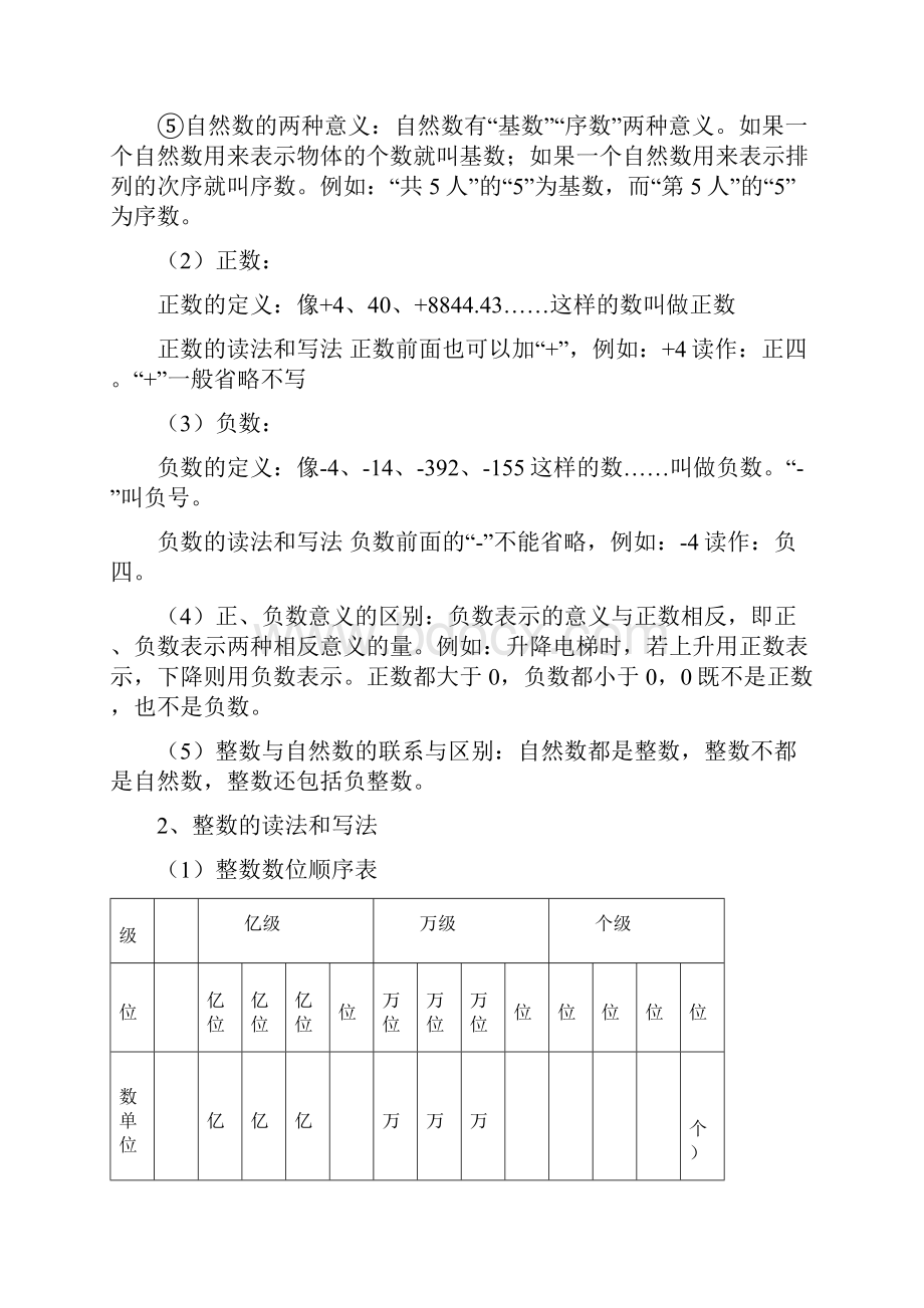 六年级数学下册总复习打印稿西师大版小学六年级.docx_第2页