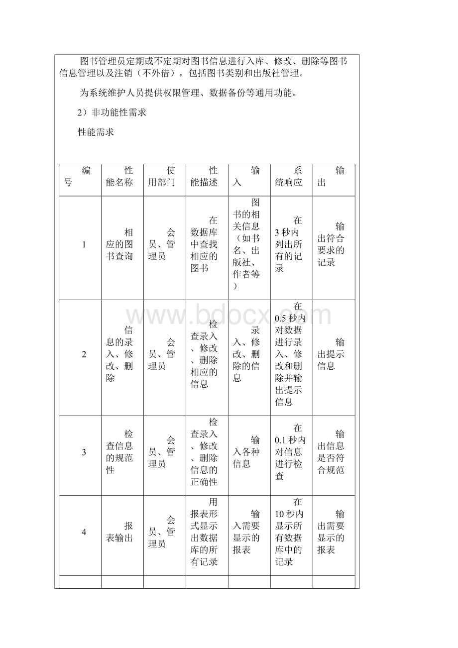 《软件设计案例分析》.docx_第2页