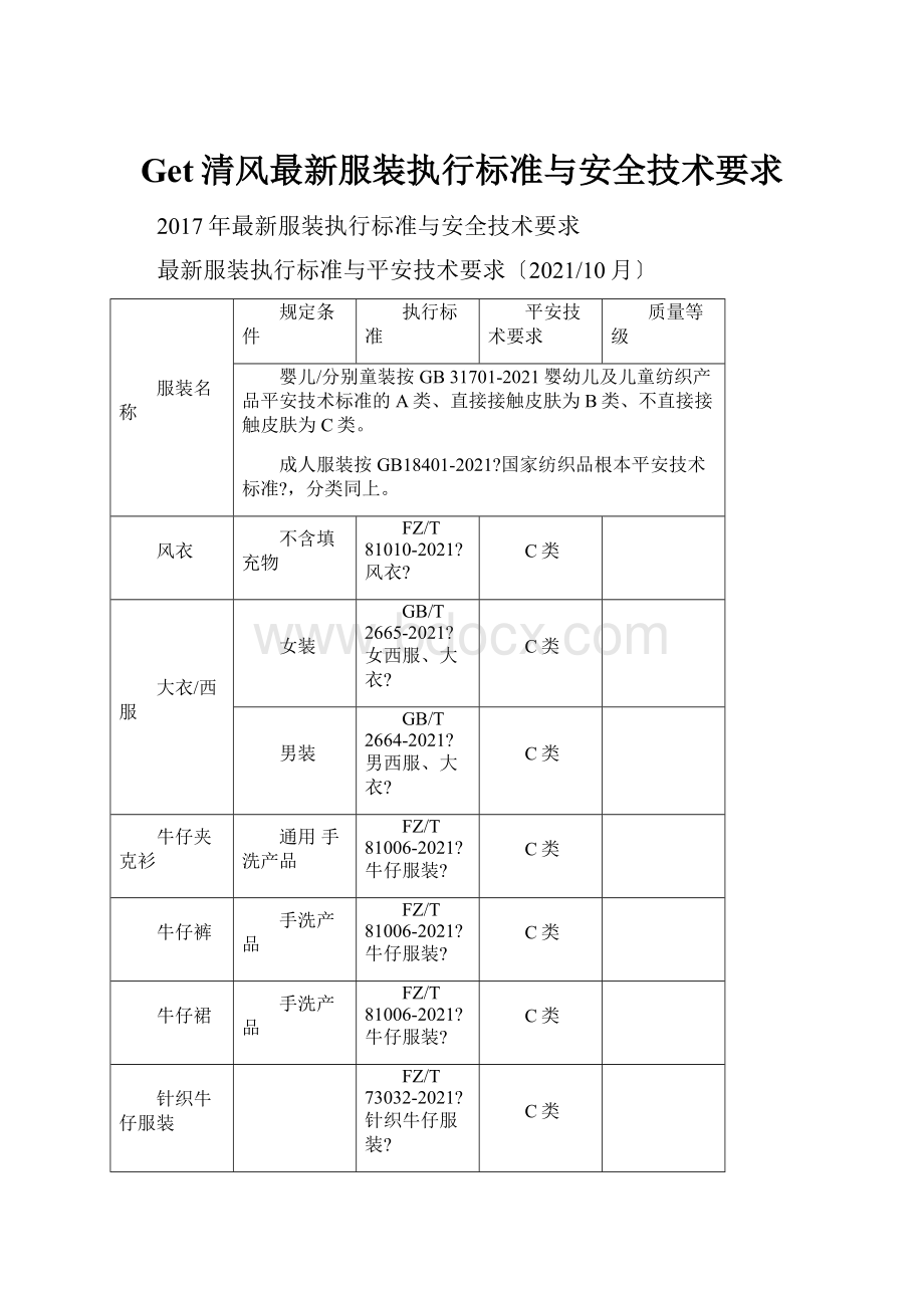 Get清风最新服装执行标准与安全技术要求.docx