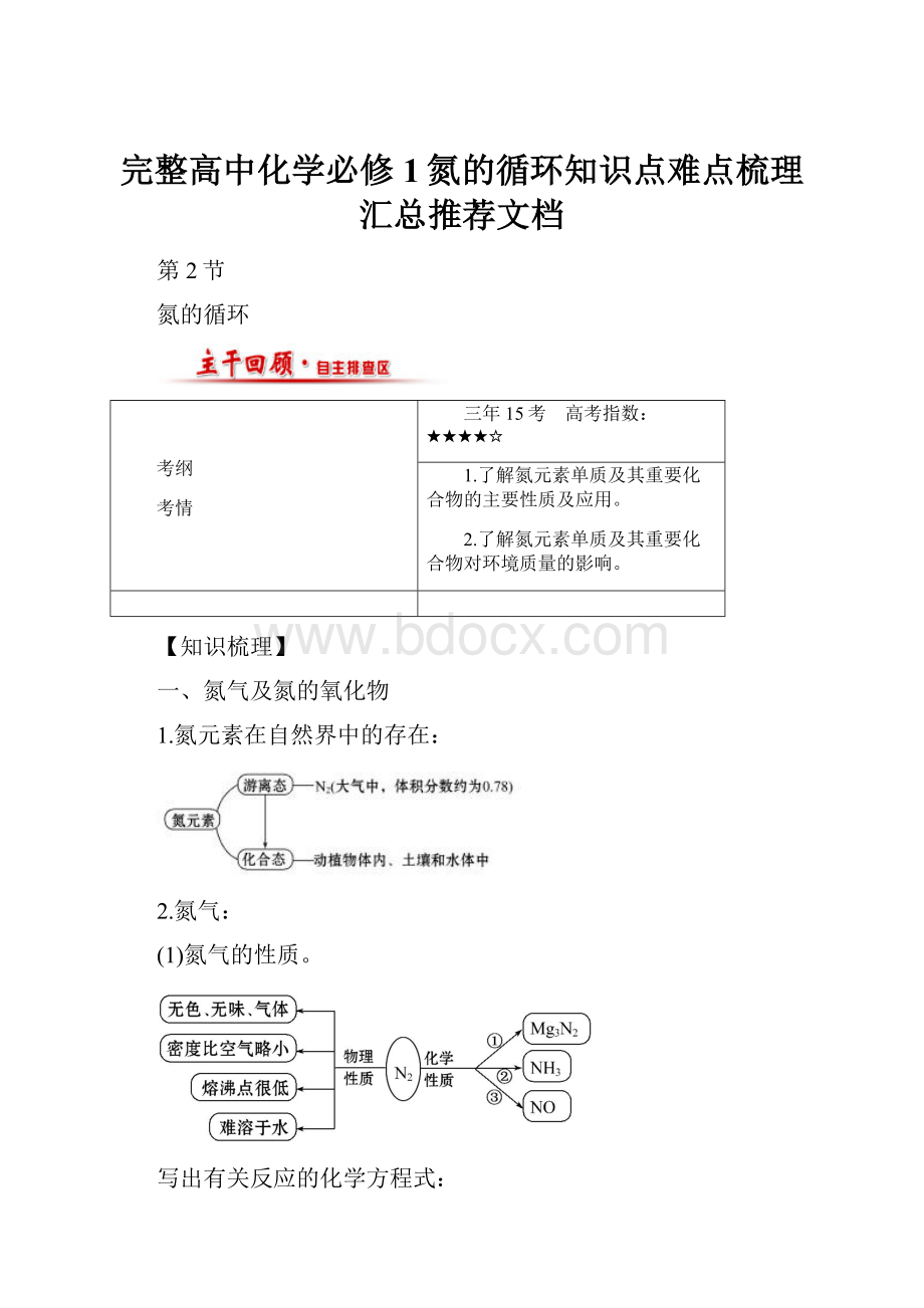 完整高中化学必修1氮的循环知识点难点梳理汇总推荐文档.docx