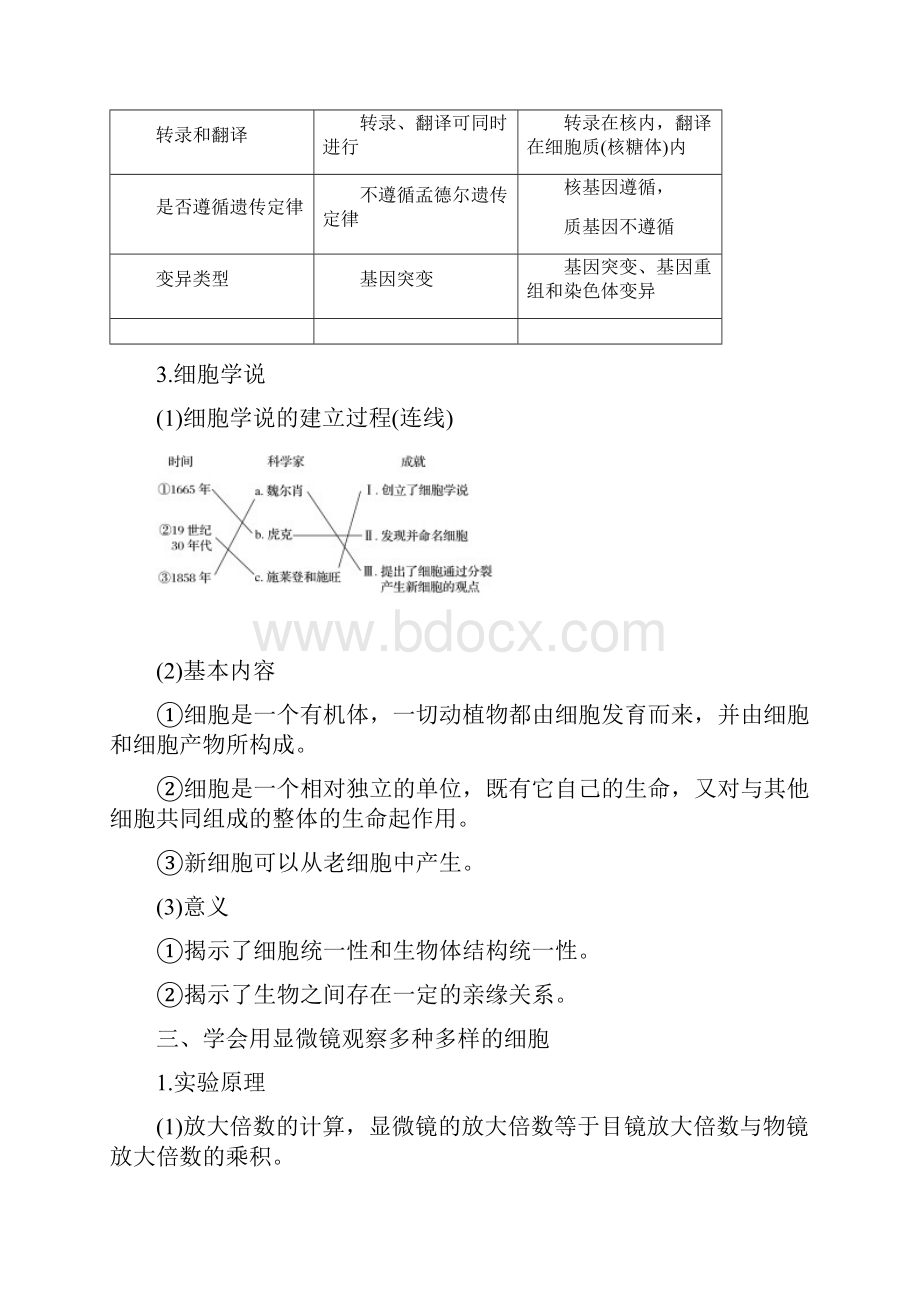 届高考生物一轮复习精品导学案专题11 走进细胞解析版.docx_第3页