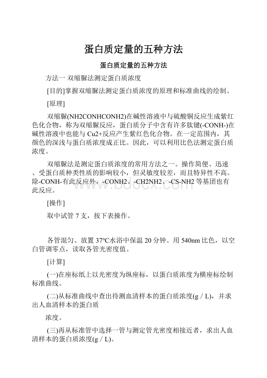 蛋白质定量的五种方法.docx_第1页