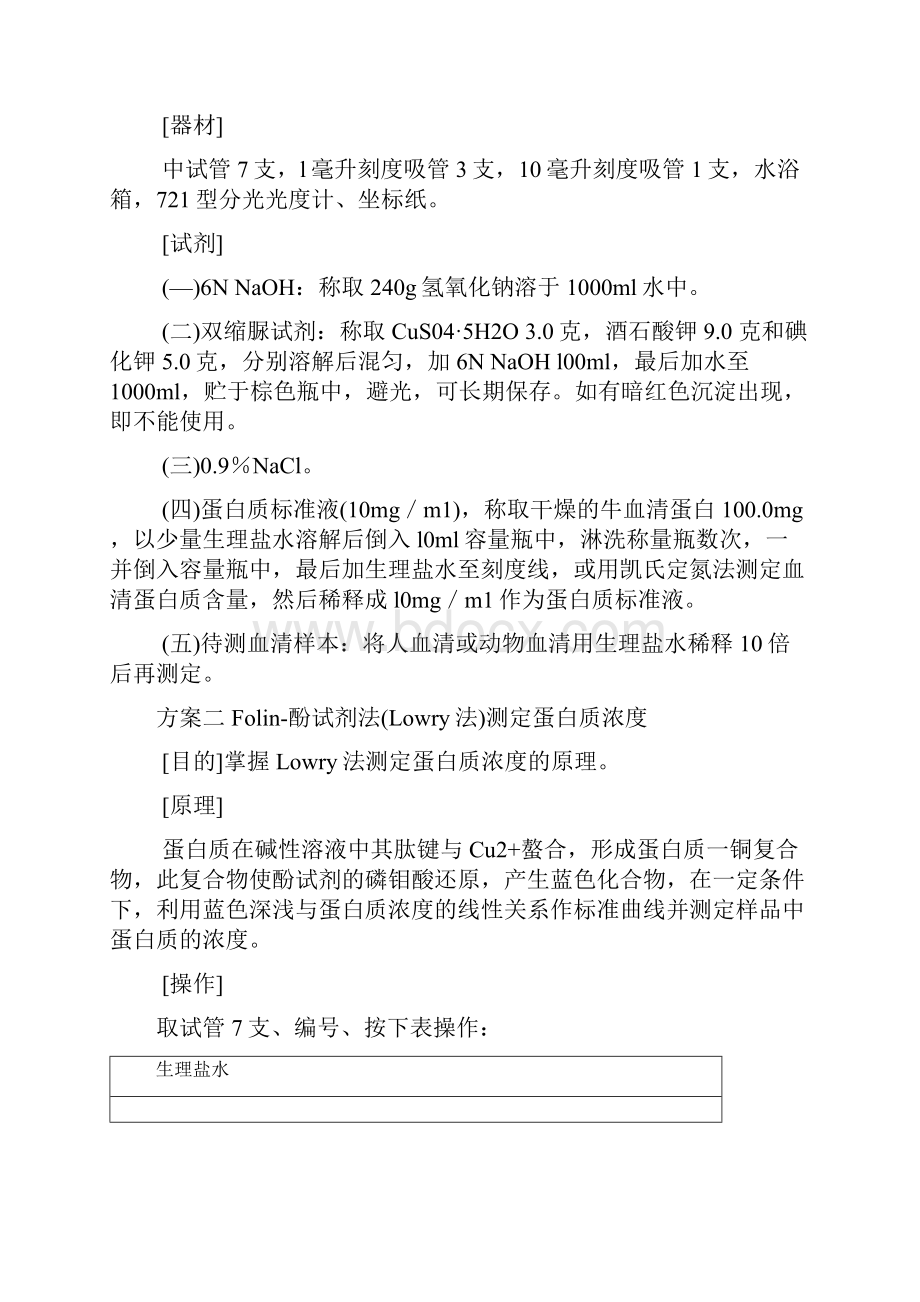 蛋白质定量的五种方法.docx_第2页