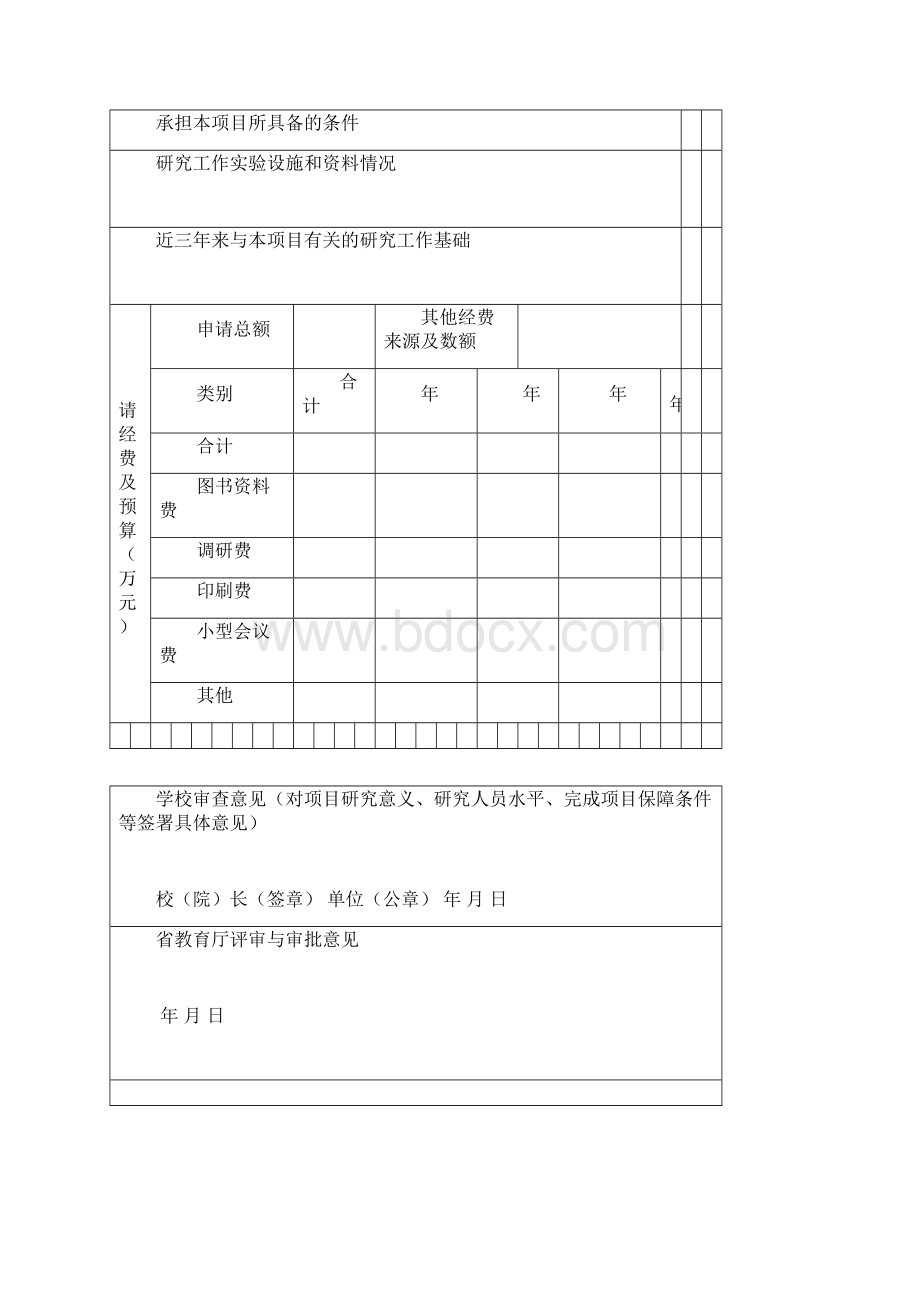 人文社会科学研究项目申请书A.docx_第3页