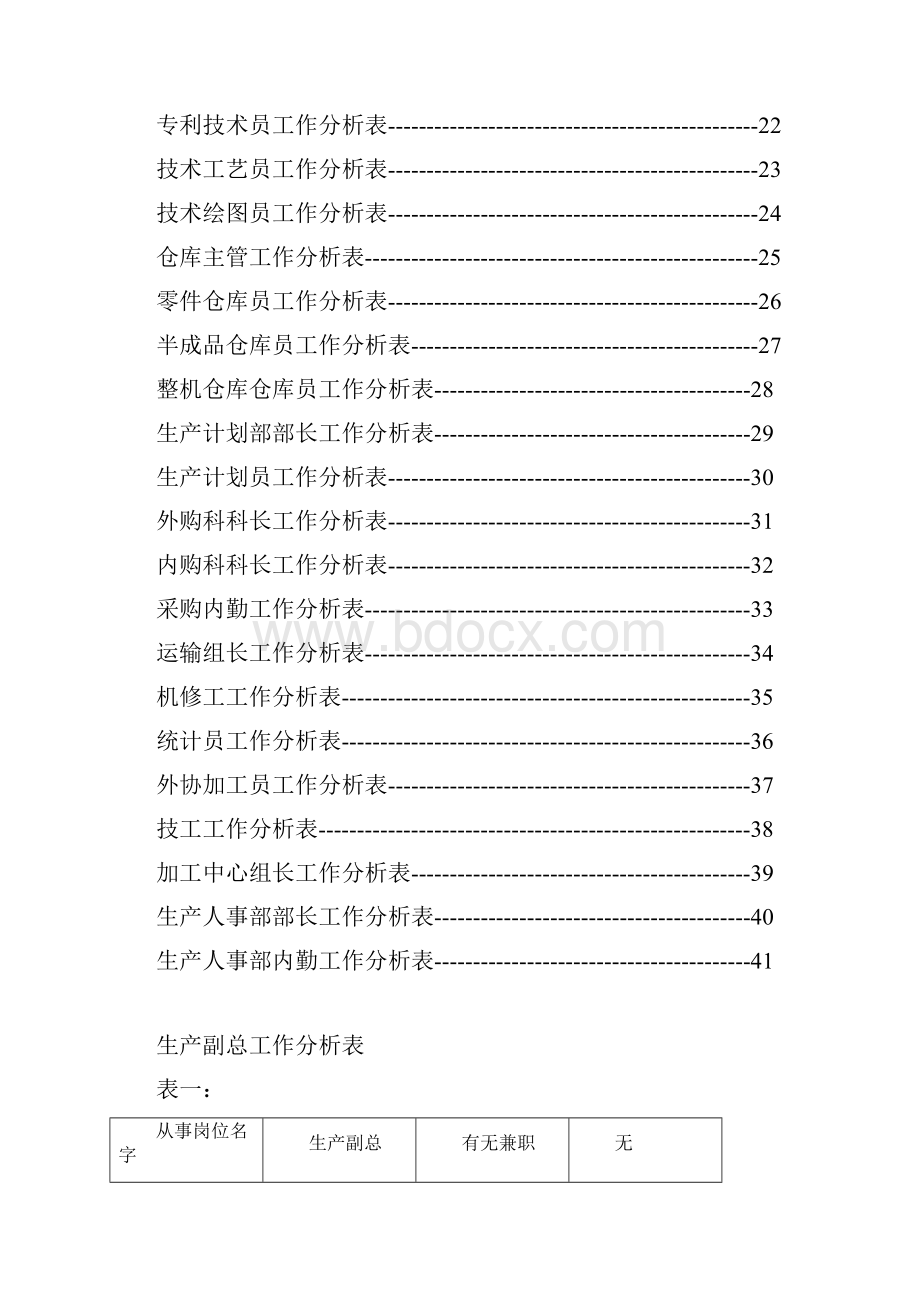 员工工作分析表.docx_第2页