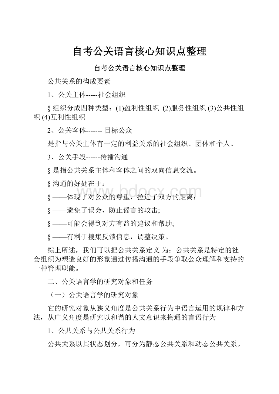 自考公关语言核心知识点整理.docx_第1页