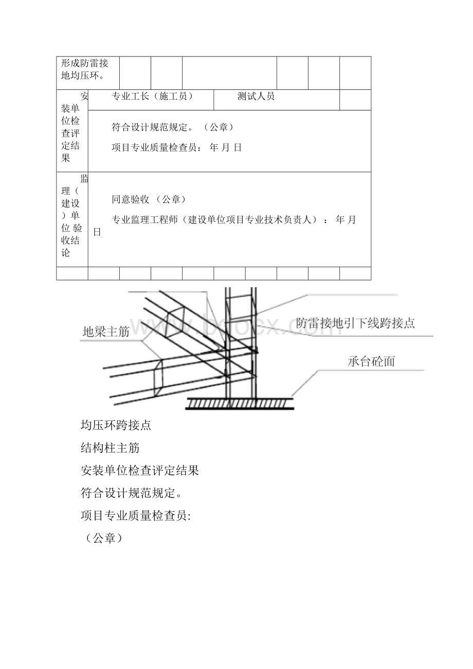 基础防雷接地隐蔽工程验收记录.docx_第2页