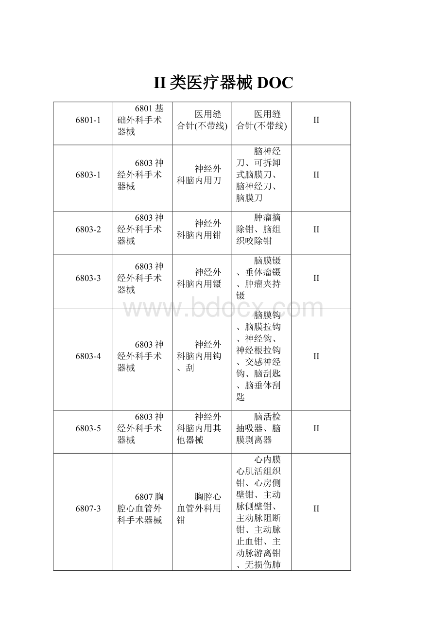 II类医疗器械DOC.docx