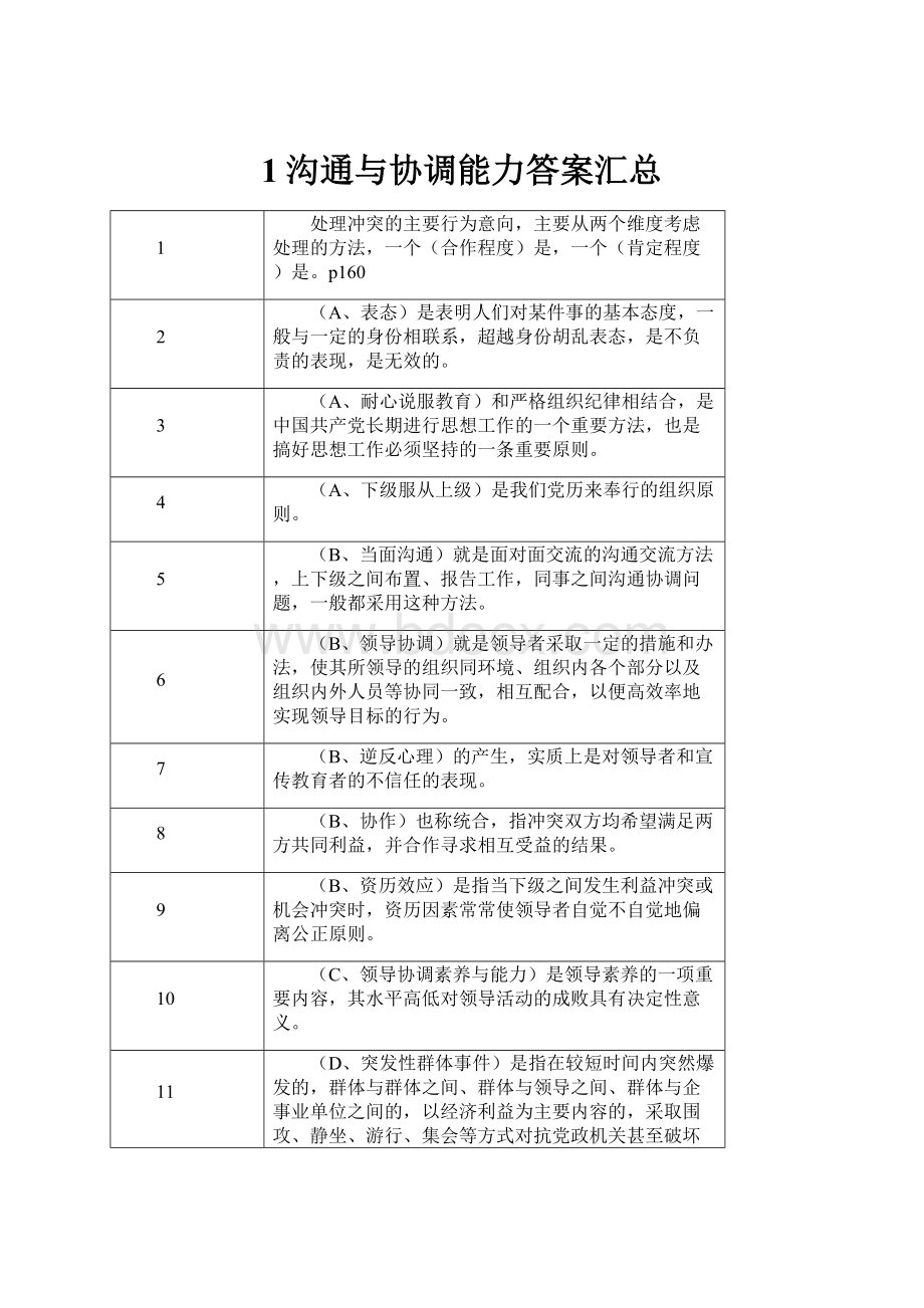 1沟通与协调能力答案汇总.docx