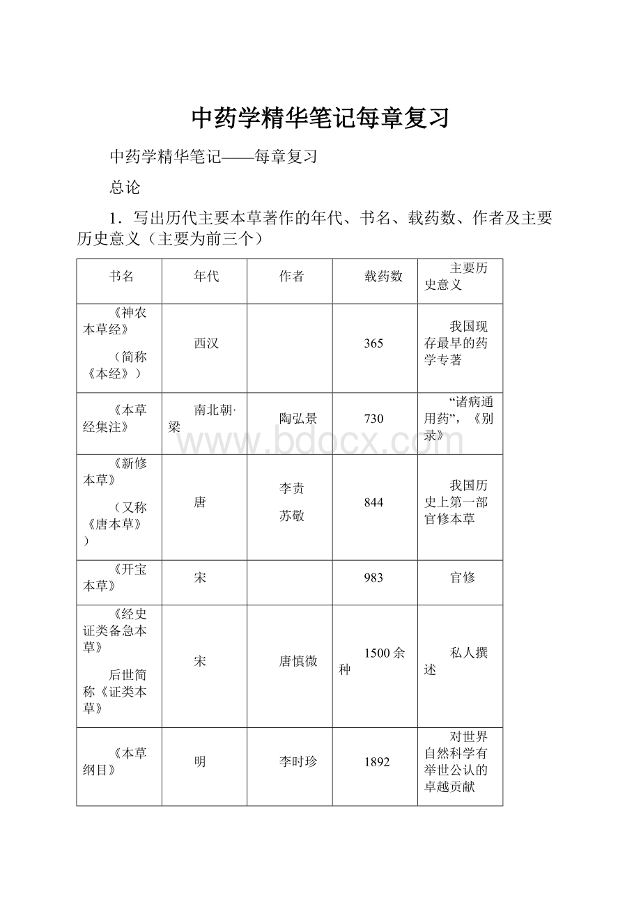 中药学精华笔记每章复习.docx_第1页