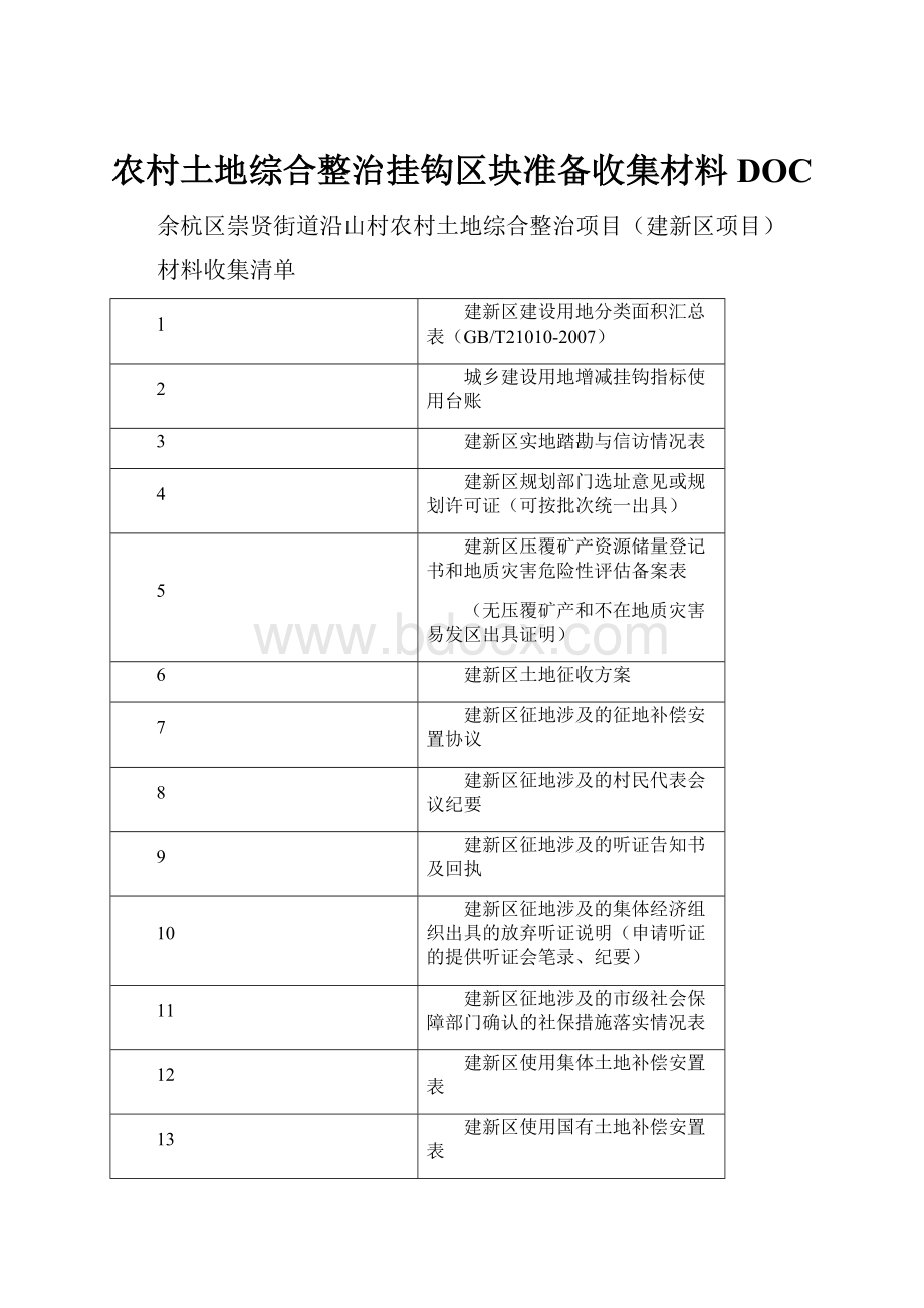 农村土地综合整治挂钩区块准备收集材料DOC.docx