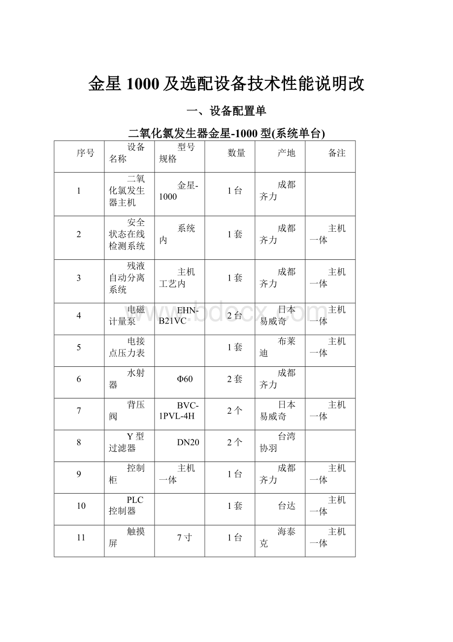 金星1000及选配设备技术性能说明改.docx_第1页