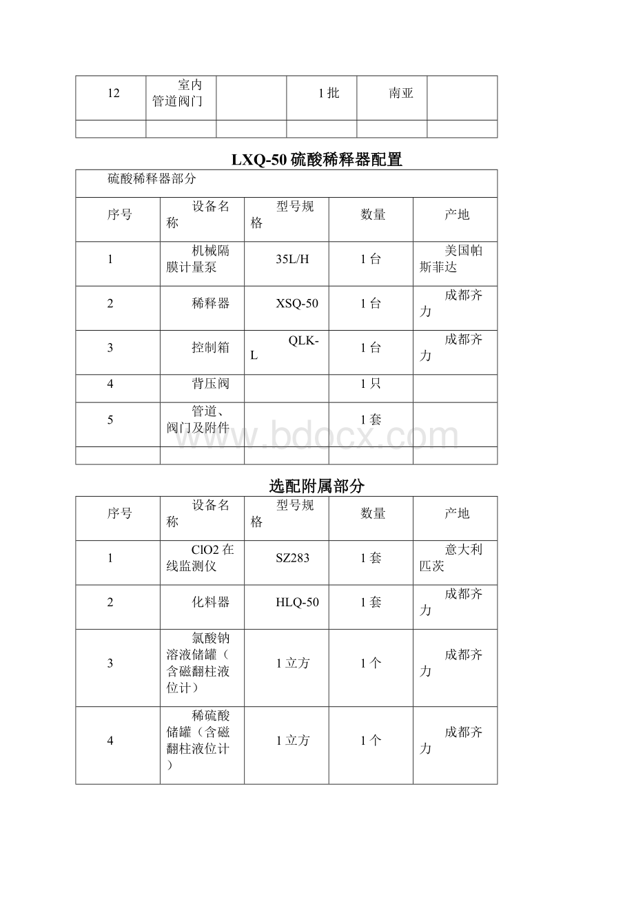 金星1000及选配设备技术性能说明改.docx_第2页