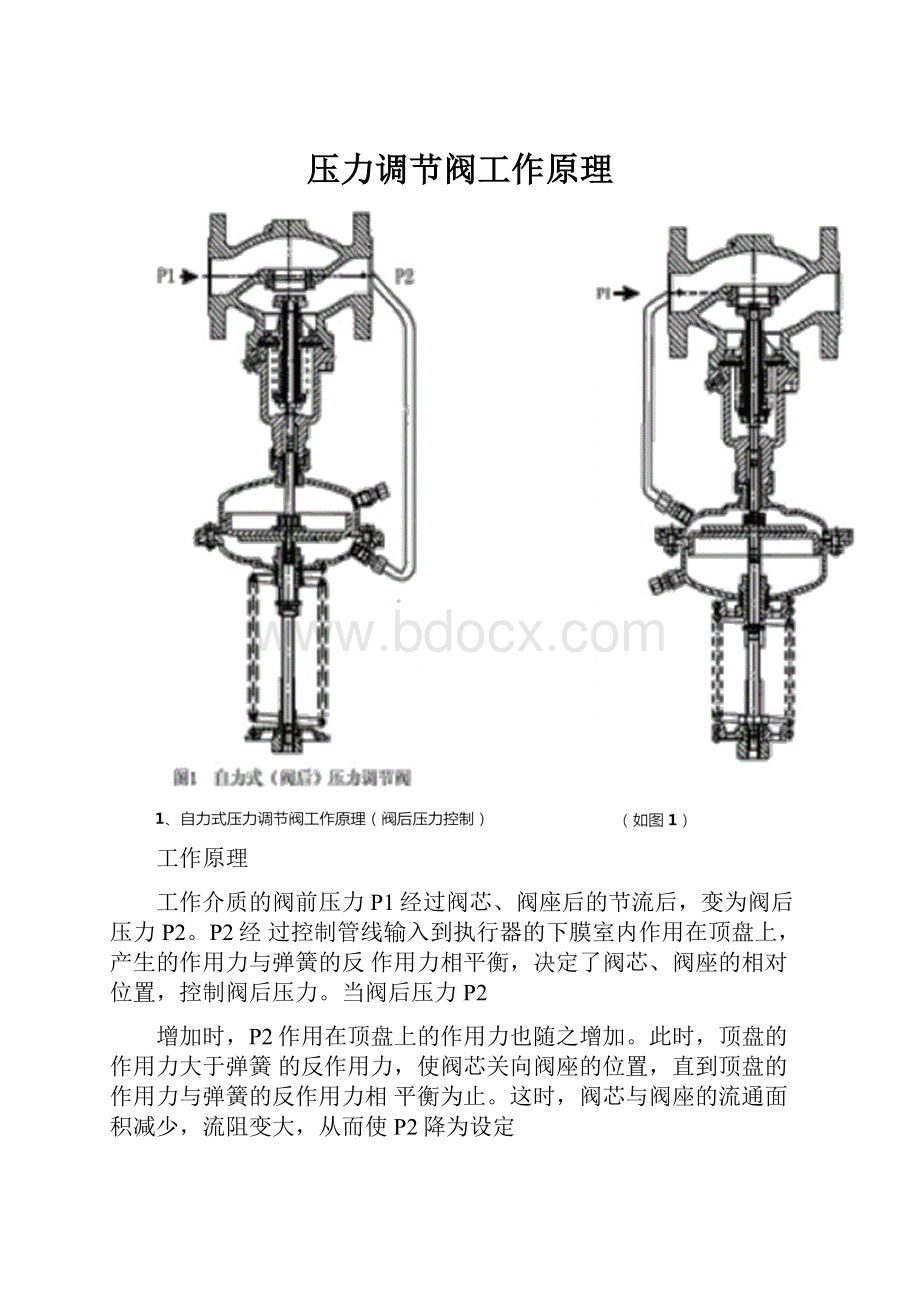 压力调节阀工作原理.docx