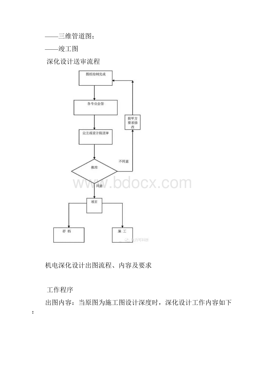 抗震支架机电深化设计注意事项.docx_第3页