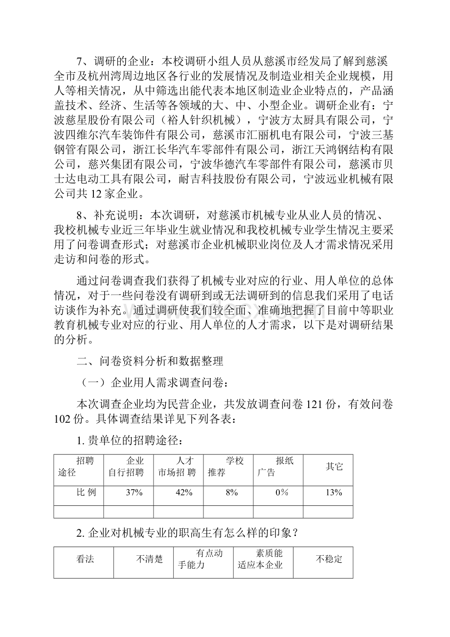 慈溪机械专业人才需求及专业改革的调研报告.docx_第2页