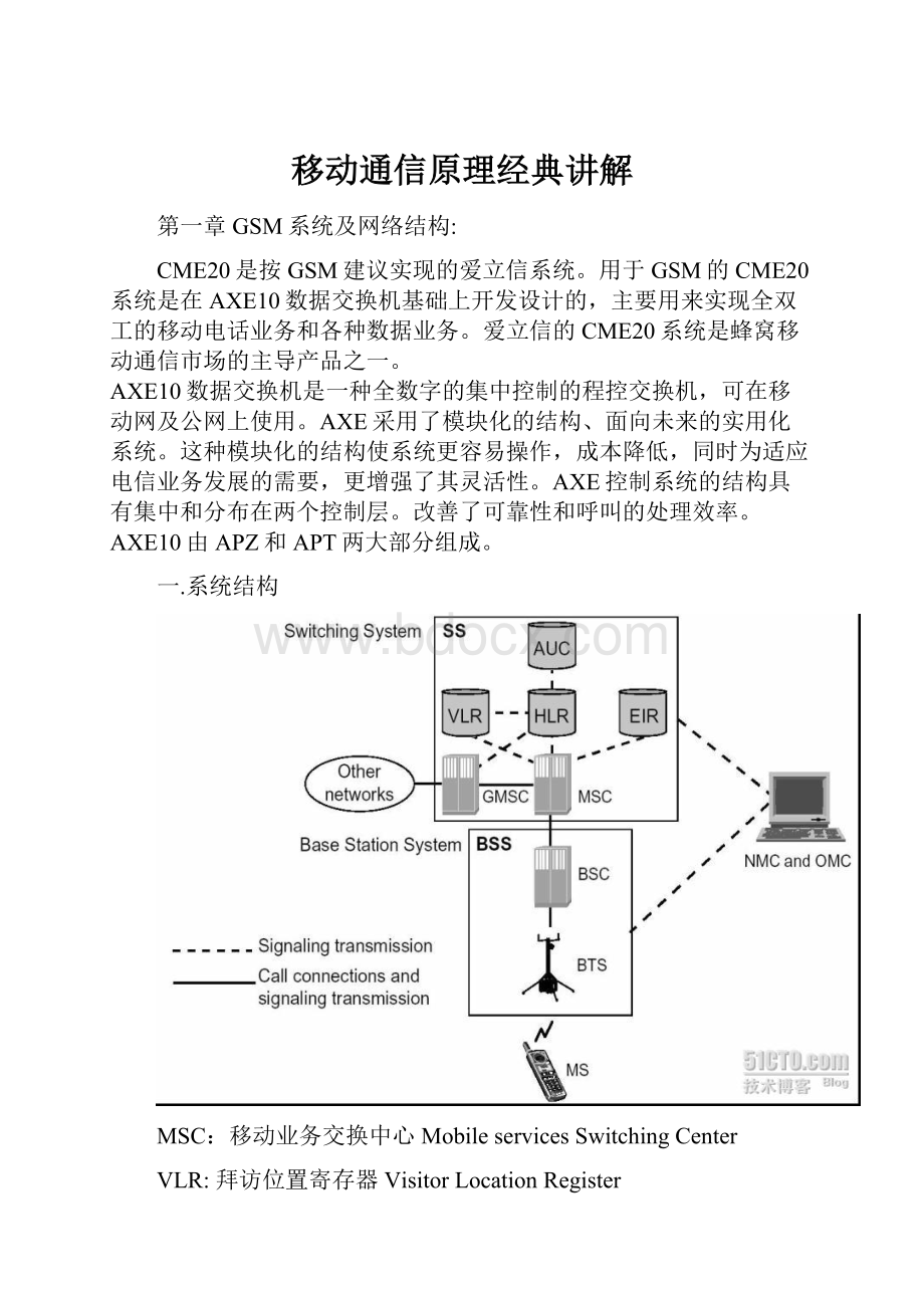 移动通信原理经典讲解.docx_第1页