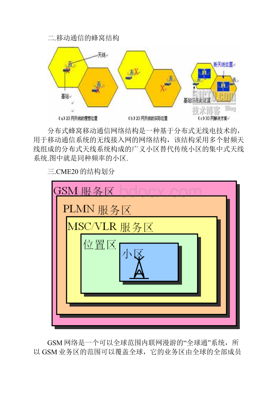 移动通信原理经典讲解.docx_第3页