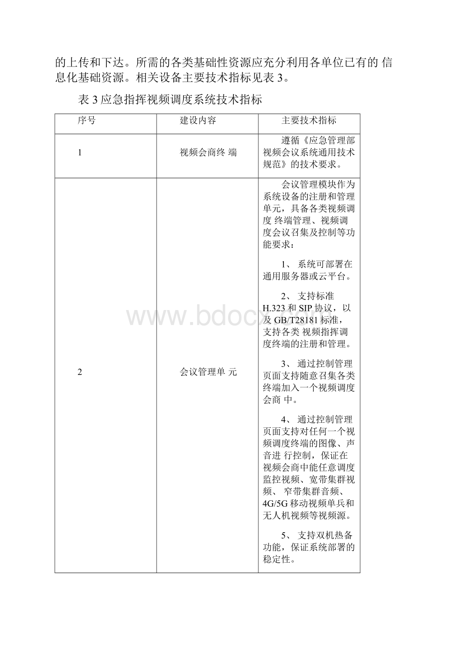 急指挥视频调度系统需求确认版.docx_第3页