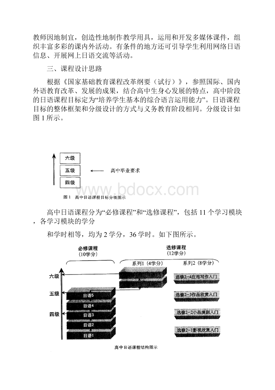 普通高中日语课程标准实验.docx_第3页