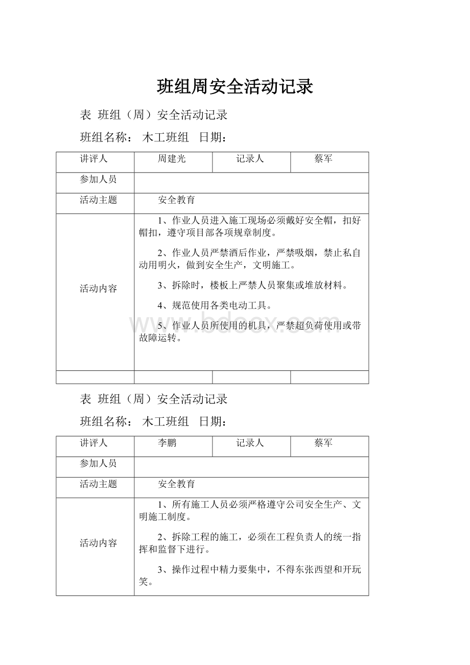 班组周安全活动记录.docx_第1页