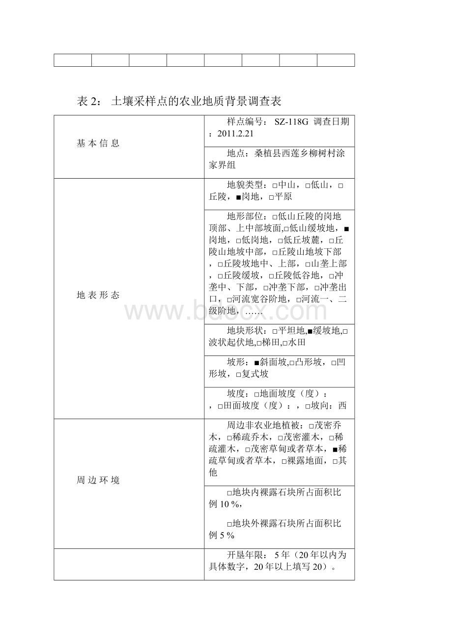 耕作层取样登记表.docx_第2页