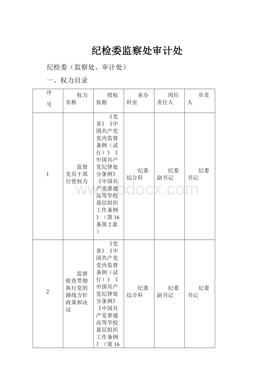 纪检委监察处审计处.docx