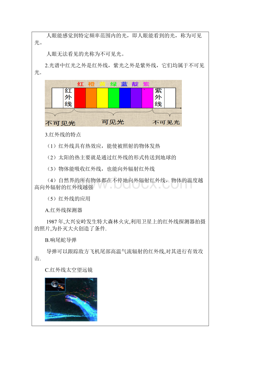 初二光的颜色色散看不见的光模板.docx_第3页