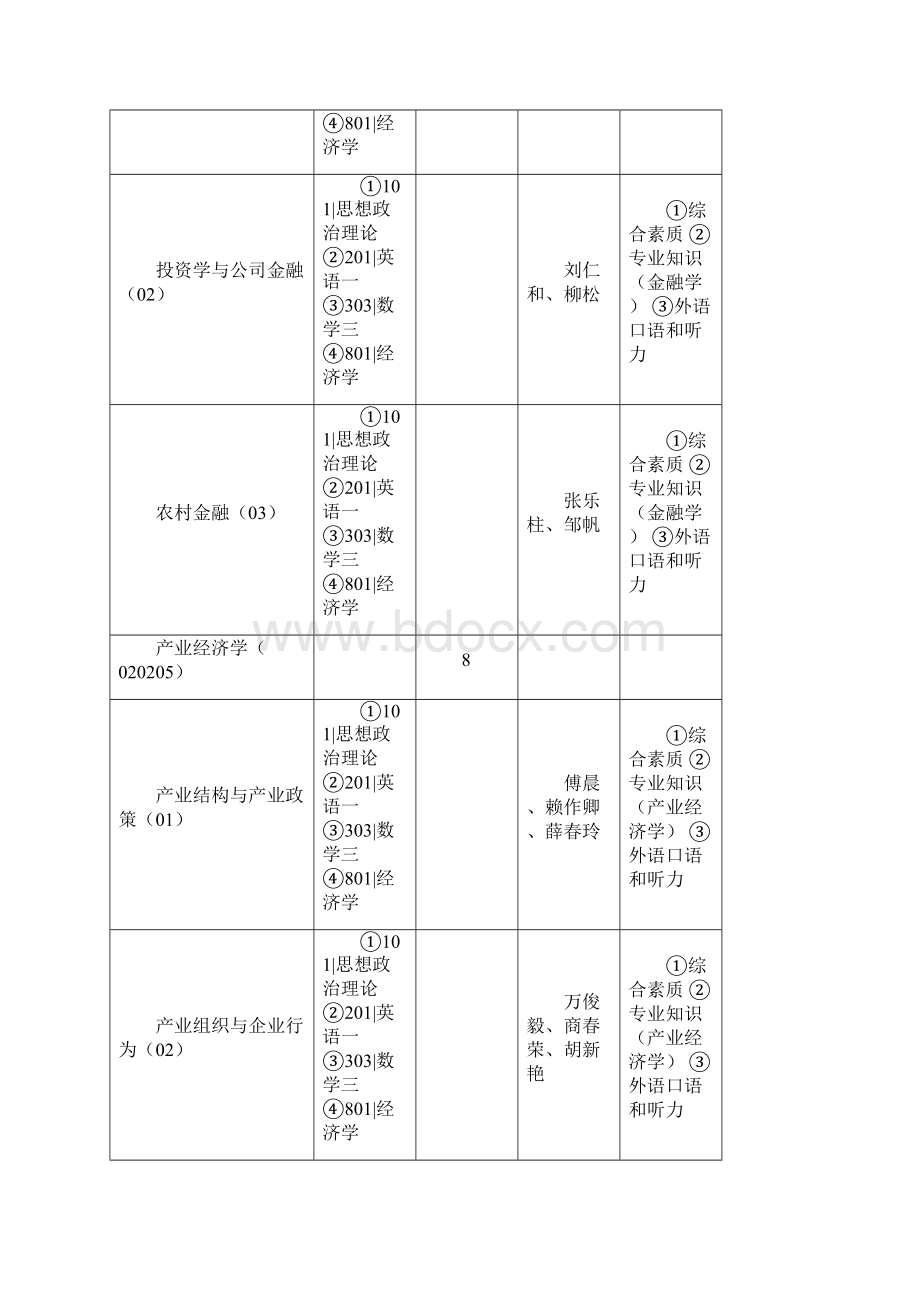 华南农业大学.docx_第2页