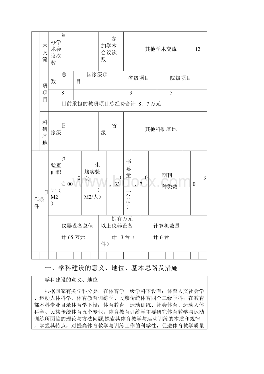 重点学科申报.docx_第3页