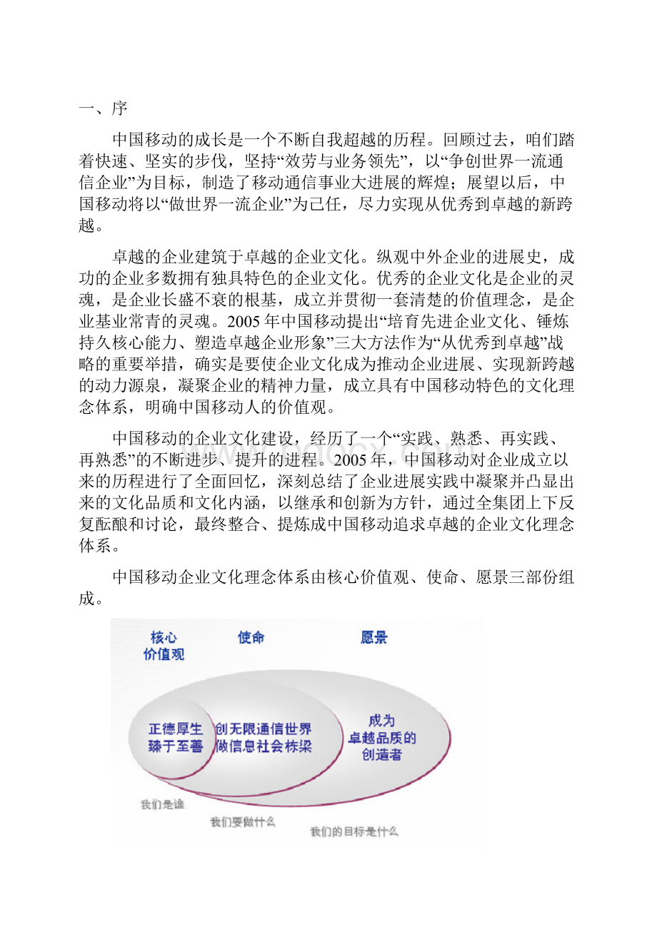 1中国移动通信企业文化.docx_第2页