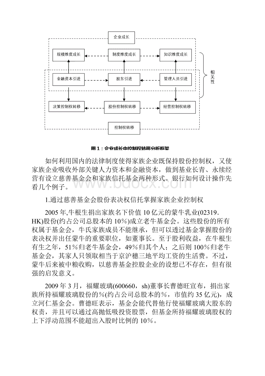 设立家族信托基金传承家族财富.docx_第3页