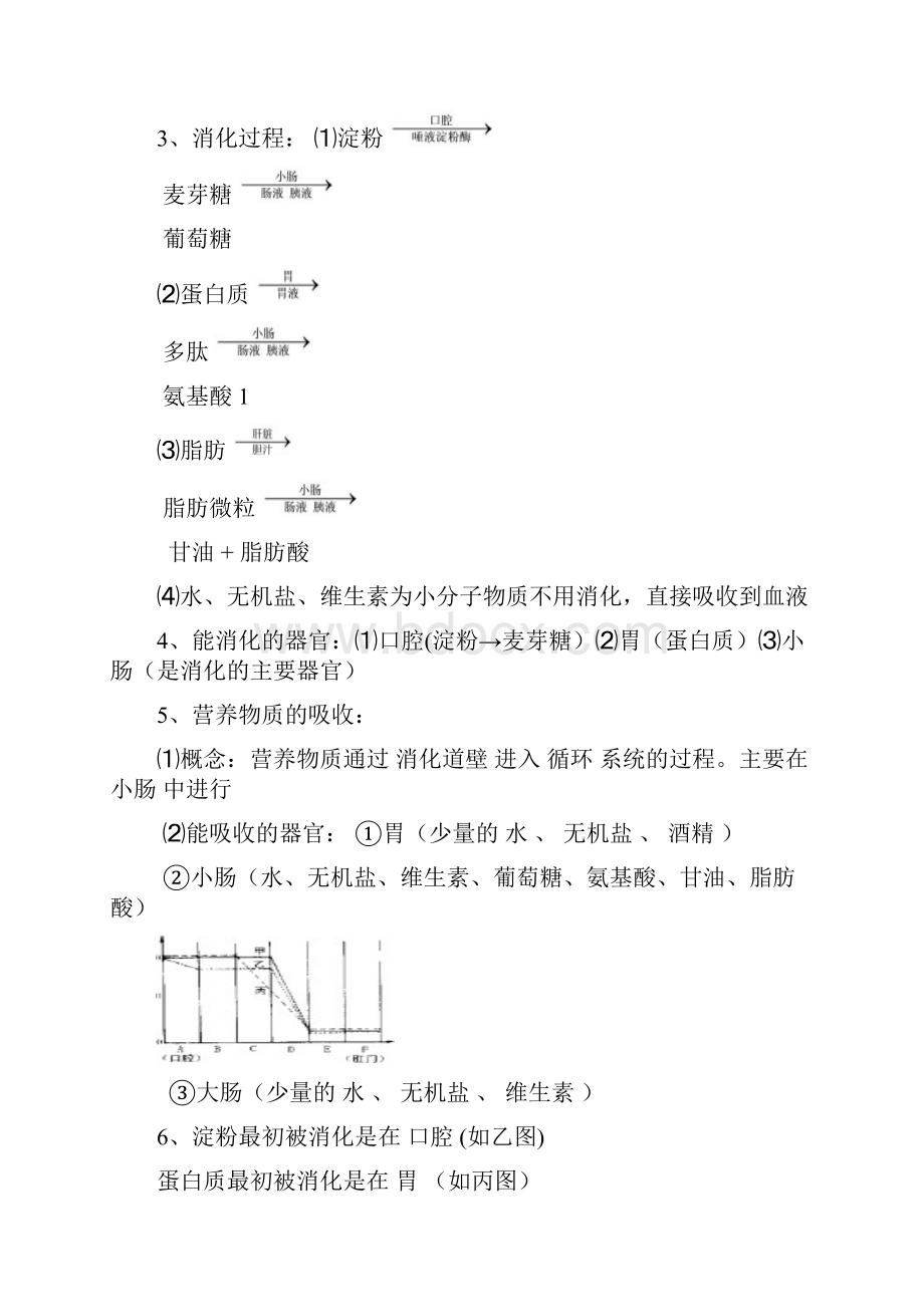 1济南版七年级生物下册知识点.docx_第3页