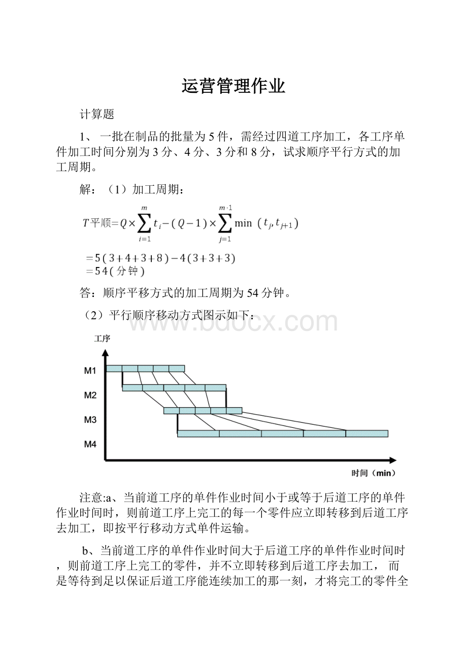 运营管理作业.docx_第1页