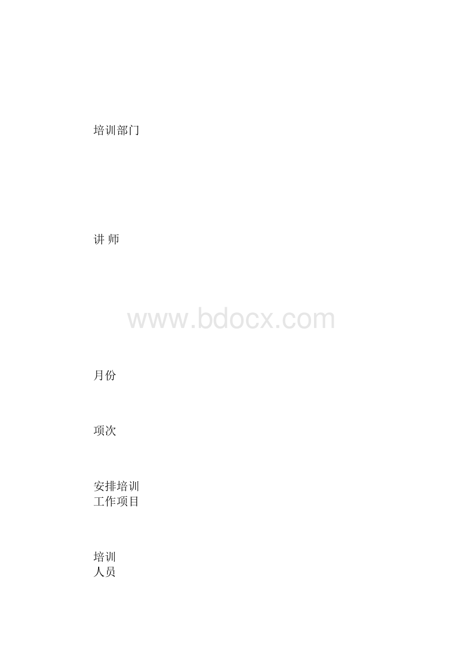 企业新进人员培训记录表范文.docx_第2页