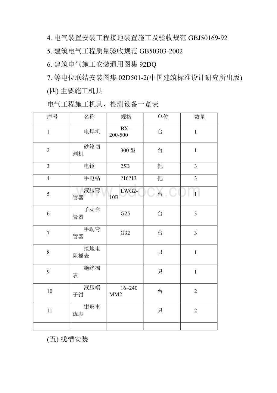 强电安装施工方案作业方案.docx_第2页