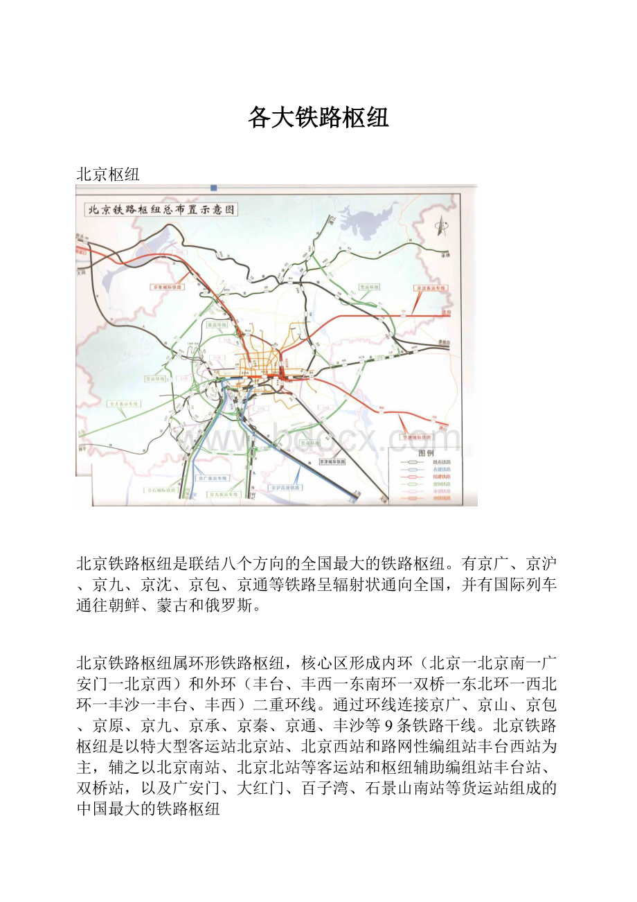 各大铁路枢纽.docx