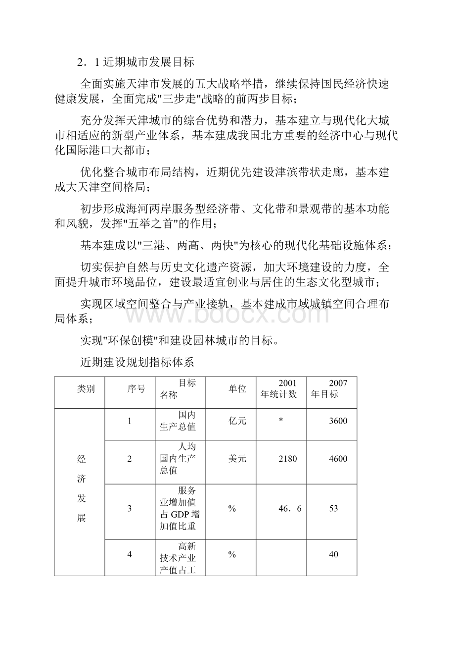 范文天津市城市总体规划.docx_第3页