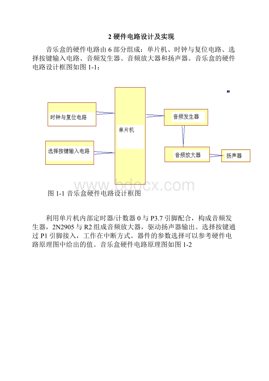 《数字音乐盒》设计报告.docx_第3页